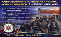 Kahramanmaraş’ta aranan şahıslara yönelik operasyon: 3 hükümlü yakalandı