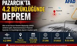 Kahramanmaraş’ta 4.2 büyüklüğünde deprem