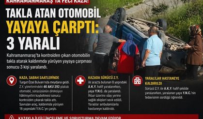 Kahramanmaraş’ta Takla Atan Otomobil Yayaya Çarptı: 3 Yaralı