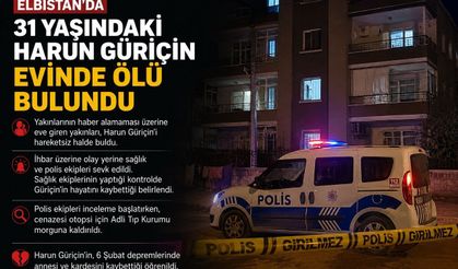 Elbistan’da 31 Yaşındaki Genç Evinde Ölü Bulundu