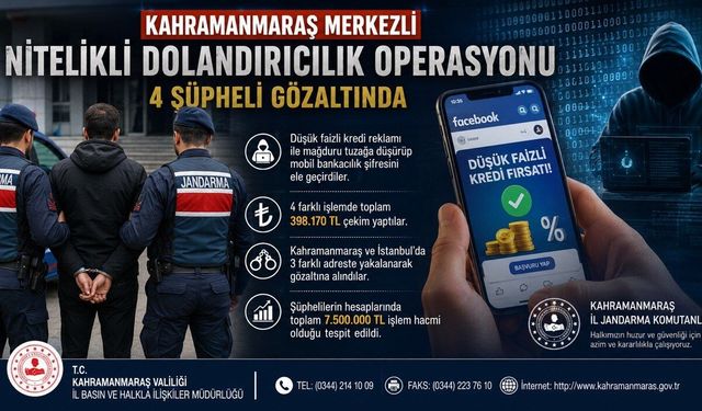 Kahramanmaraş’ta Facebook Tuzağına Jandarma Darbesi