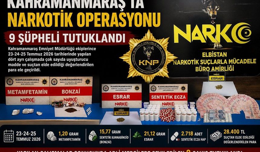 Kahramanmaraş’ta Narko Operasyonu: 9 tutuklama