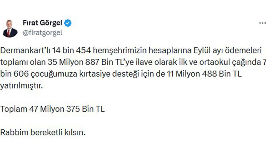 Kahramanmaraş’ta Eylül Ayında Dermankartlı Ailelere 47 Milyon Lirayı Aşan Destek Sağlandı