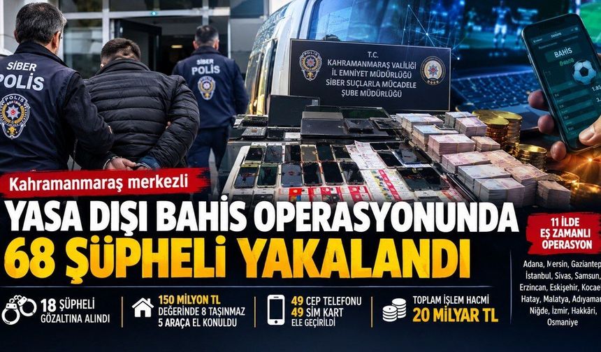 Kahramanmaraş merkezli yasa dışı bahis operasyonunda 68 şüpheli yakalandı