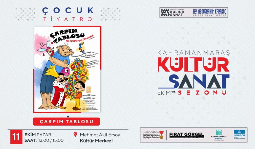 Kahramanmaraş’ta Çocuklara ve Yetişkinlere Sanat Dolu Pazar